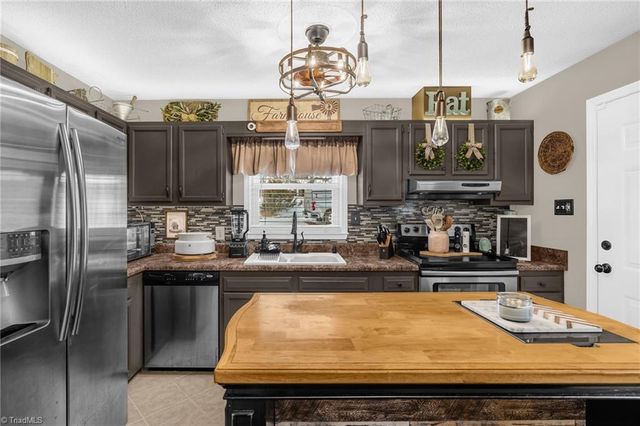 1501 Alamance Church Road, Greensboro, NC 27406