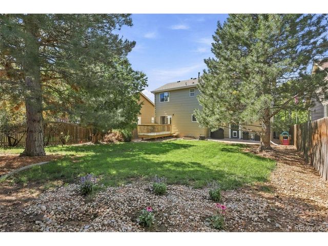 8814 S Field Ct, Littleton, CO 80128