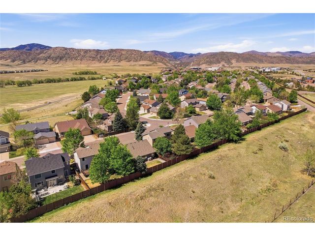 8814 S Field Ct, Littleton, CO 80128
