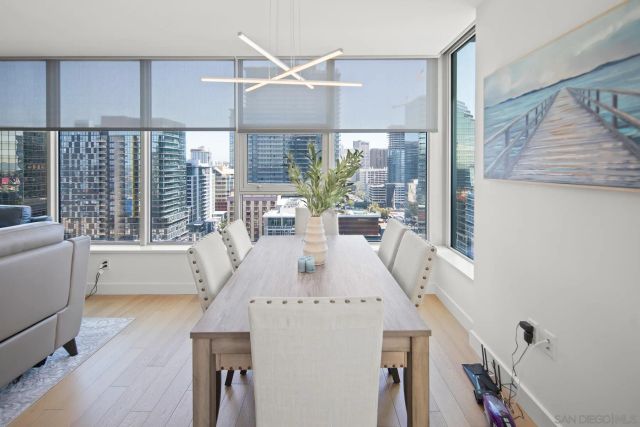 1388 Kettner Blvd 2006, San Diego, CA 92101