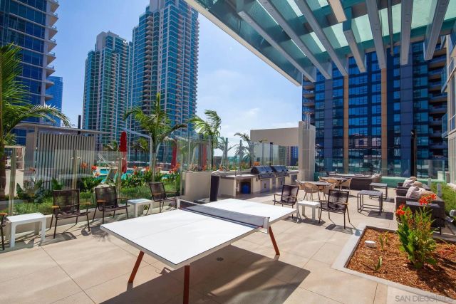 1388 Kettner Blvd 2006, San Diego, CA 92101