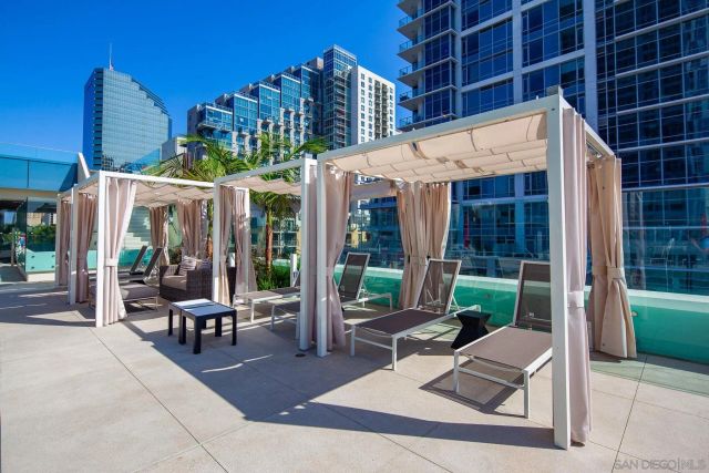 1388 Kettner Blvd 2006, San Diego, CA 92101