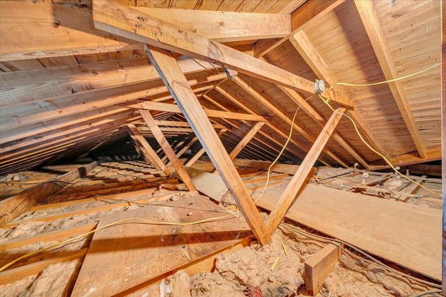 470 Hilltop Drive DR, Rocky Mount, VA 24151