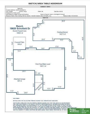 18620 Schofield Drive, Omaha, NE 68136