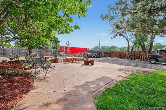 8143 S Otis Court, Littleton, CO 80128