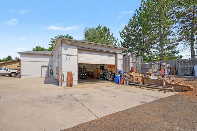 8143 S Otis Court, Littleton, CO 80128