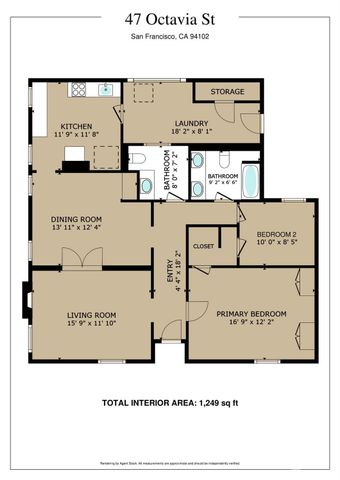 47 Octavia Street, San Francisco, CA 94102
