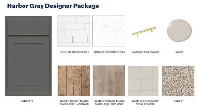 4625 132nd Lane NE, Blaine, MN 55449