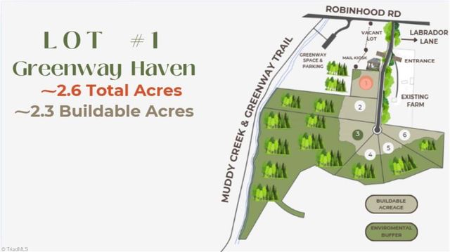 712 Labrador Lane, Winston-salem, NC 27106