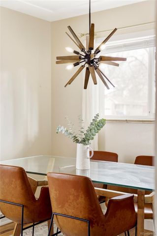 5331 S Hickory Street, Littleton, CO 80120