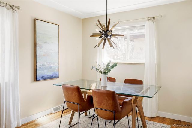 5331 S Hickory Street, Littleton, CO 80120