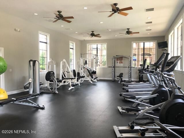12700 BARTRAM PARK Boulevard 1023, Jacksonville, FL 32258