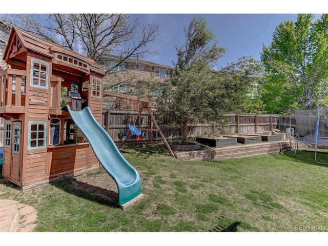 4044 S Netherland St, Aurora, CO 80013