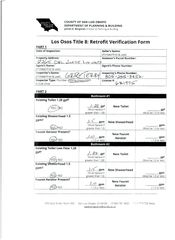 2265 Del Norte, Los Osos, CA 93402