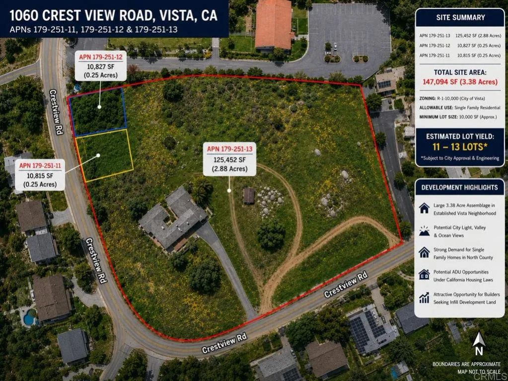 1060 Crest View Dr, Vista, CA 92081