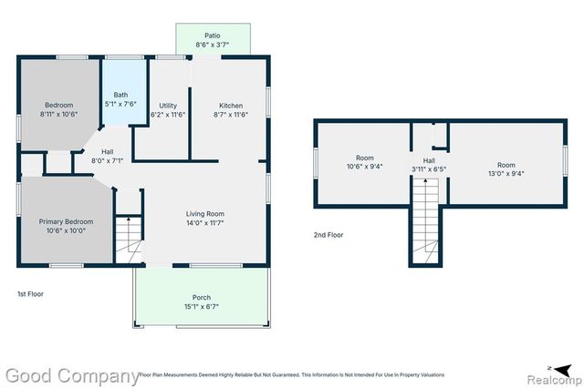 13046 Sherman Avenue, Warren, MI 48089