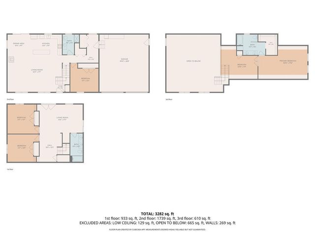 2535 52nd Street, Manlius Twp, MI 49408