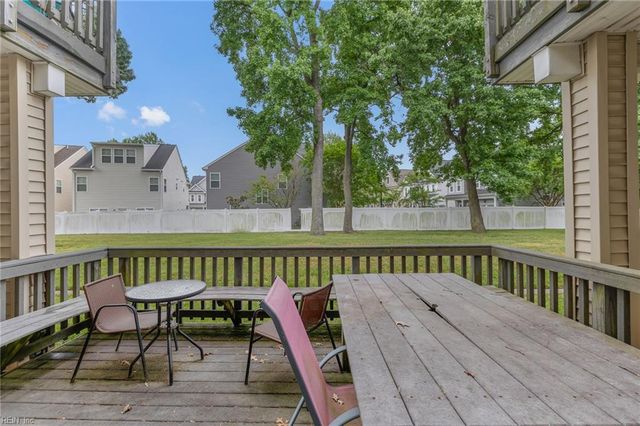 5277 Summer CRES, Virginia Beach, VA 23462