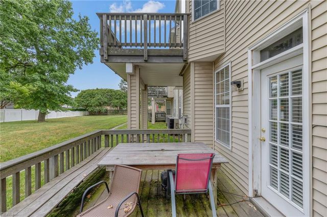 5277 Summer CRES, Virginia Beach, VA 23462