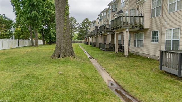 5277 Summer CRES, Virginia Beach, VA 23462