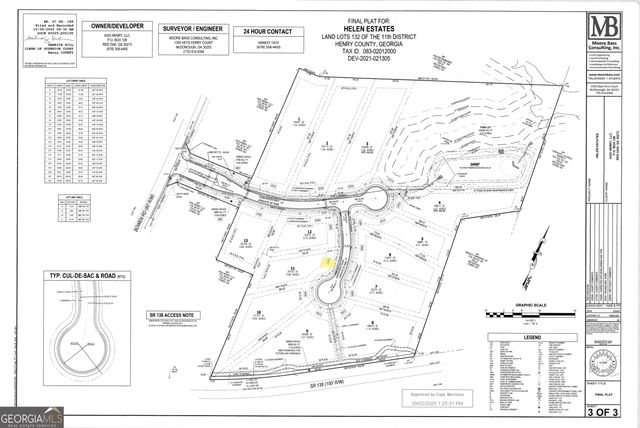 204 EDMONSON Court, Stockbridge, GA 30281