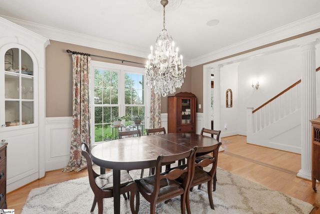 123 Birch River Road, Greenville, SC 29611