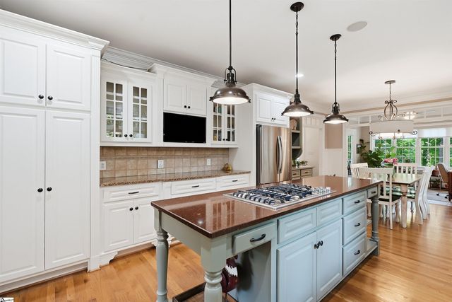 123 Birch River Road, Greenville, SC 29611