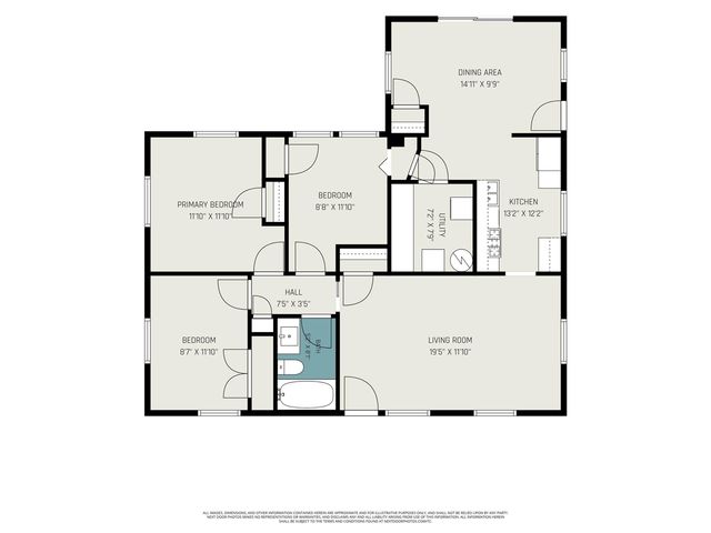 3045 Hall Street, Grand Rapids, MI 49506