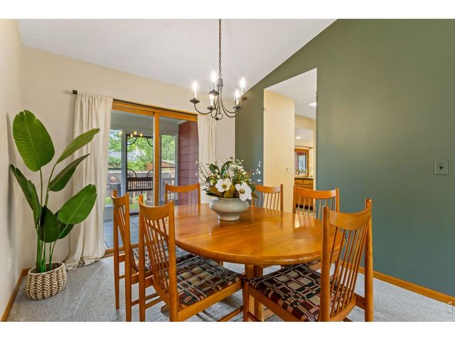 3460 Sam Houston Cir, Fort Collins, CO 80526