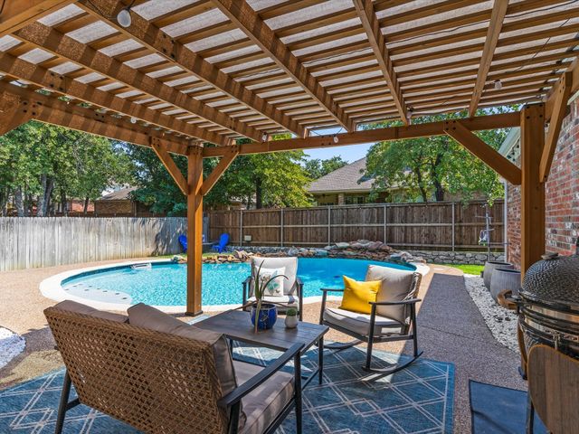 5424 Yellow Birch Drive, Fort Worth, TX 76244