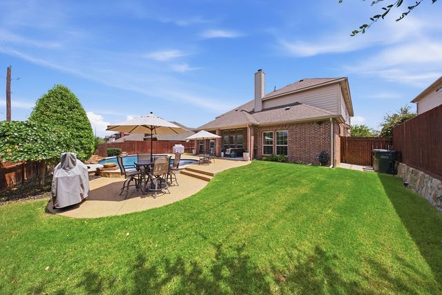 3601 Sparkling Drive, Plano, TX 75074