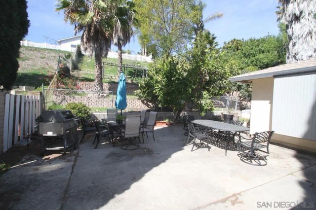 15170 Andorra Way, San Diego, CA 92129