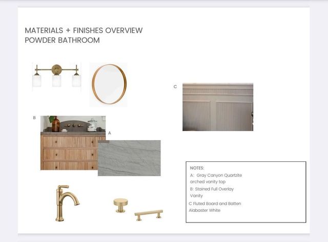 3836 Vincent Avenue S, Minneapolis, MN 55410