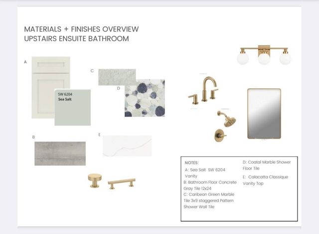 3836 Vincent Avenue S, Minneapolis, MN 55410