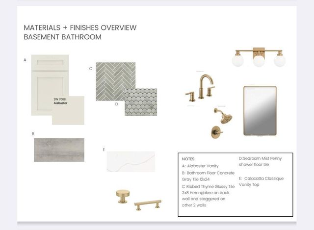 3836 Vincent Avenue S, Minneapolis, MN 55410