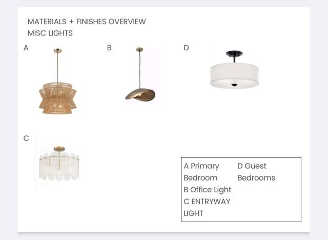 3836 Vincent Avenue S, Minneapolis, MN 55410