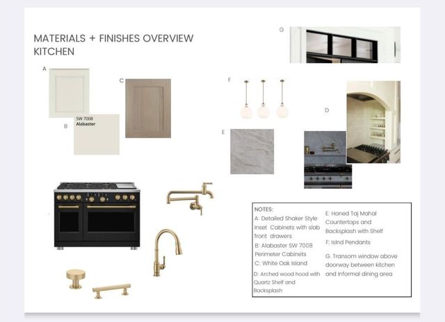 3836 Vincent Avenue S, Minneapolis, MN 55410