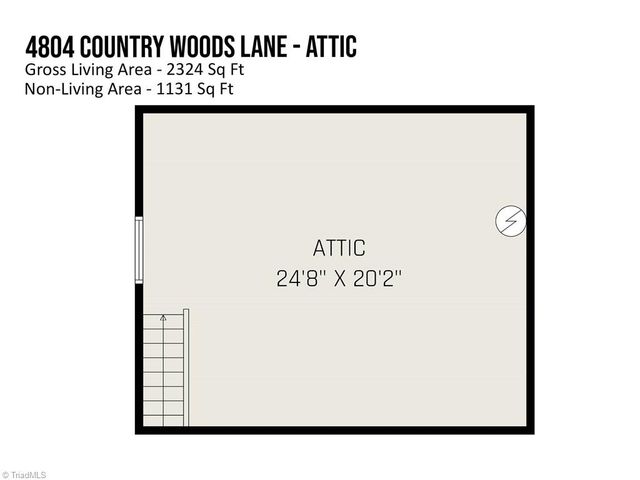 4804 Country Woods Lane, Greensboro, NC 27410