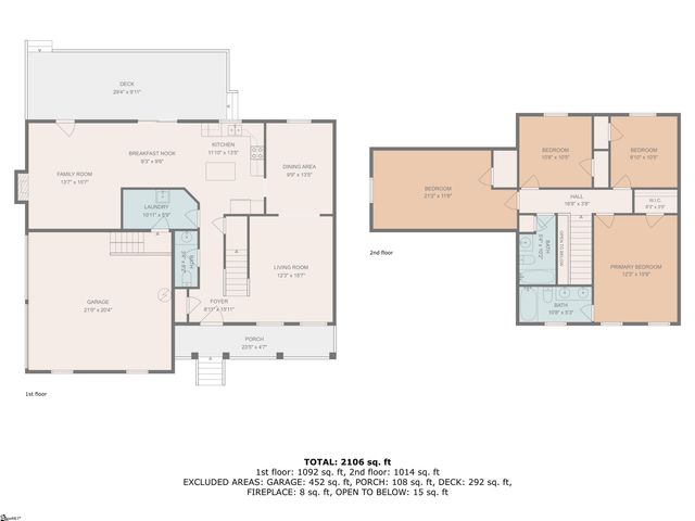 156 Faulkner Circle, Greer, SC 29651