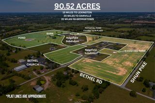 2060 Bethel Road Tract 1-A & 2, Nicholasville, KY 40356