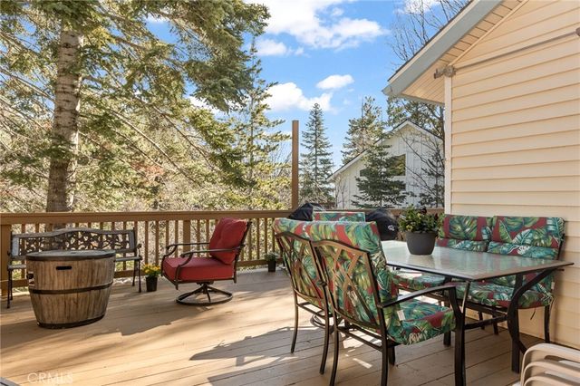 337 Lookout, Twin Peaks, CA 92391