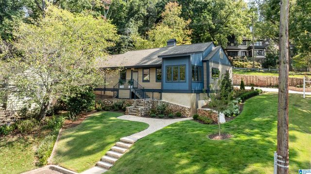 2754 MILNER COURT S, Birmingham, AL 35205