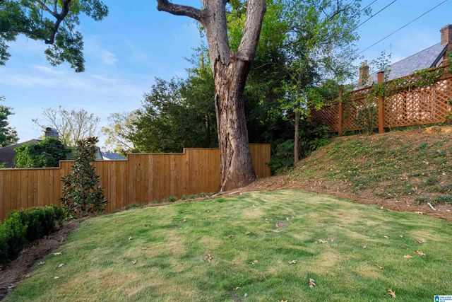 2754 MILNER COURT S, Birmingham, AL 35205