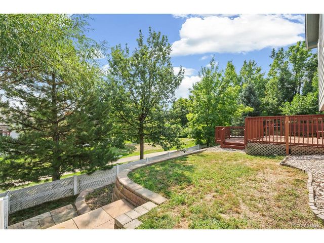 796 S Tyler Ave, Loveland, CO 80537