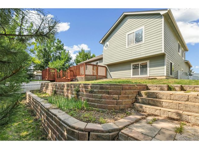 796 S Tyler Ave, Loveland, CO 80537