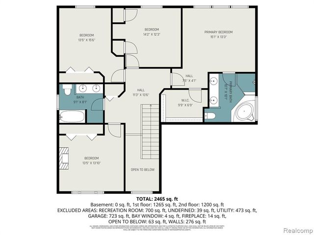 50414 Greycoat Lane, Macomb, MI 48044