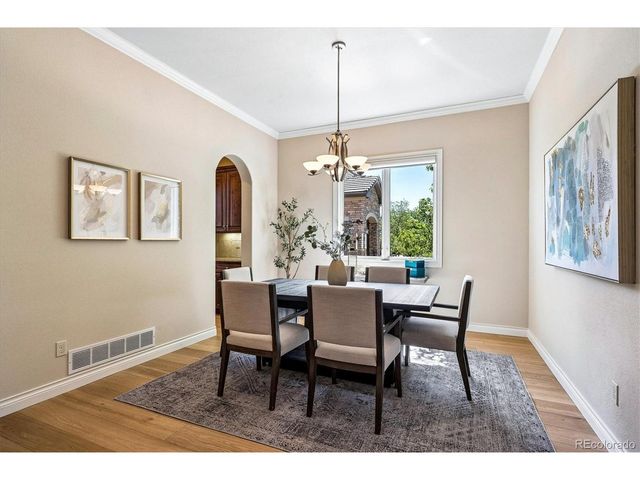 5070 S Allison Way, Littleton, CO 80123