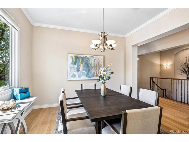 5070 S Allison Way, Littleton, CO 80123