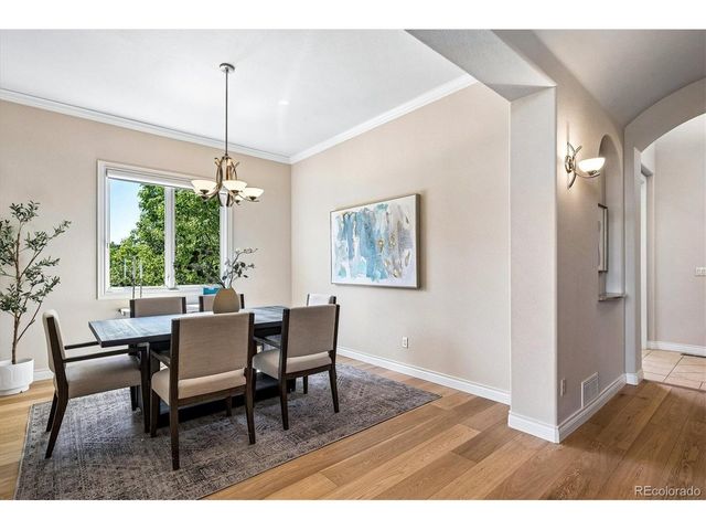 5070 S Allison Way, Littleton, CO 80123
