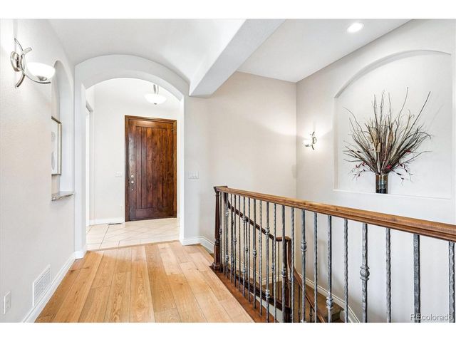 5070 S Allison Way, Littleton, CO 80123